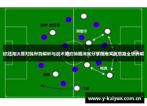 欧冠淘汰赛对阵形势解析与战术博弈策略深度分享指南实战思路全景拆解 欧冠淘汰赛对阵形势解析与战术博弈策略深度分享指南实战思路全景拆解